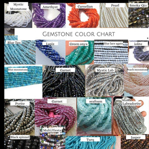 Img Img